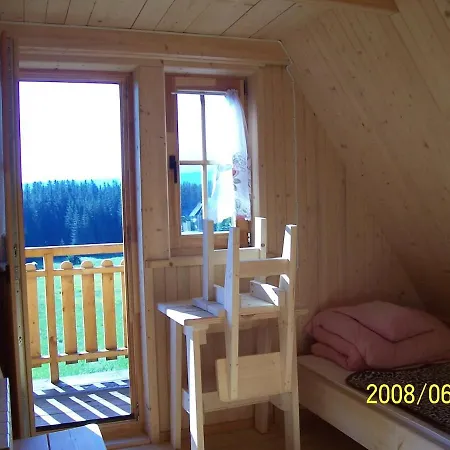 Pod Tatrami Murzasichle
